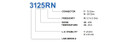 Product image for 3000R C-Band Single Band PLL LNB