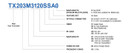Product image for RF over Fiber 3GHz - Dual Transmitter Single Mode 1310/1550nm