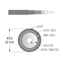 Product image for High Performance Phase Stable Flexible Cable 18 - 40 GHz - 2.4mm Straight Male Connector