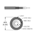 Product image for Ultra Flexible Low Loss Phase Stable Cable 18 GHz - N Right Angle Male Connector