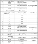 Product image for 7-Channel Anti-Jammning Terminal