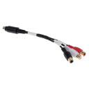Haivision Unbalanced RCA 2 Channel Female (Makito X Encoder/Decoder)