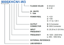 Product image for 9000XLCS Single-Band Ka-Band EXT LNB