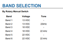 Product image for Universal LNB Controller