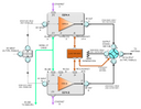 Product image for 1:1 S-Band Redundant Switch System for BUC-100466