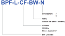 Product image for L-Band Bandpass Filter