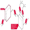 CyberPower CS150U48V3 Outdoor CyberShield FTTx System