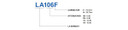 Product image for Line Attenuator