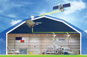 Inmarsat & GPS Optical Repeater for Hangars