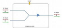 L-Band Active Combiner 2-Way - DC Block