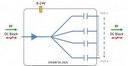 IF-Band Active Splitter 4-Way - DC Block