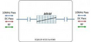 L-Band Passive Equaliser 75ohm - DC + 10MHz Pass - 5dB Slope