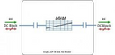 L-Band Passive Equaliser 50ohm - DC Block - 3dB Slope