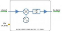 L-Band 950-1950 MHz to Ku-Band 10.7-11.75 GHz - Block Up Converter