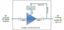 L-band Fixed 25dB Gain Line Amplifier