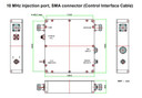 Product image for Universal LNB Controller 6-Band