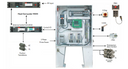 CPI Antenna Control System Model 940A