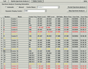 CPI NetMAC™ Carrier Monitoring