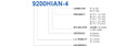 Product image for 9500 Single Band Ka-Band PLL LNB