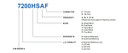Product image for 7000 Triple-Band Ka-Band PLL LNB