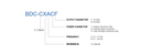 Product image for Single-Band C-Band BDC (25 kHz max.)