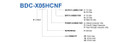 Product image for Single-Band X-Band BDC (10 kHz max.)