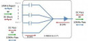 ETL Systems COM04L1A-2275 L-Band Active Combiner 2275 4-Way - One Port DC + 10MHz Pass