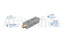 ETL Systems A-GABL1-3220 L-Band Amplifier