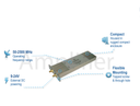 ETL Systems A-AGCB3-3504 AGC Amplifier