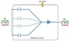 L-Band Active Combiner 16-Way - DC Block