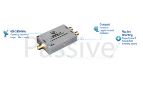 ETL Systems COM02L1P-2606 2-Way L-Band Passive Splitter/Combiner