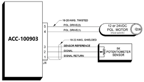 Product image for Rotating Feed Drive for ACC-100903