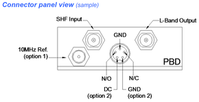 Product image for Down Converter X Band to L Band