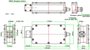 Product image for Ku-Band Single Band PLL LNB