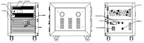 Product image for High Power Amplifier Systems, 2.5-7.5GHz, 57dB Gain, 57dBm Psat, 380V AC