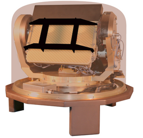 CPI GMA-100QB Quad Band On-The-Move Antenna