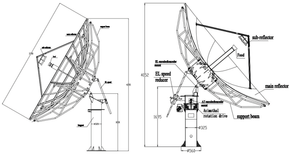 Product image for 3.7m C-Band High Wind Earth Station Antenna