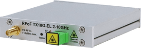 RF-Design EcoLine FiberLink S and C Band