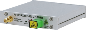RF-Design EcoLine FiberLink S and C Band