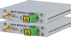 RF-Design EcoLine FiberLink S and C Band