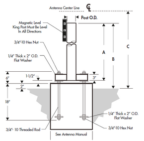 Global Skyware King Post Pedestal Mount for 1.8cm-2.4m Antennas