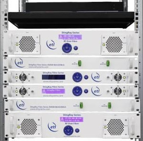 STINGRAY DWDM 40 CHANNEL OPTICAL MULTIPLEXER