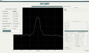 Avcom BR-MOD-1 Embedded Module L-Band Beacon Receiver Avcom BR-MOD-1 Embedded Module L-Band Beacon Receiver