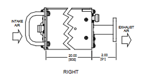 CPI 50 W low- Power SSPA - LPCD6050R