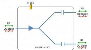 L-Band Active Splitter 2-Way - DC Block