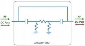 L-band Attenuator DC Pass - 10dB