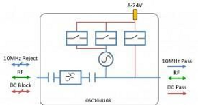 L-Band Oscillator/Source DC Multiplexer/bias TEE 8108 L-Band Oscillator/Source DC Multiplexer/bias TEE 8108