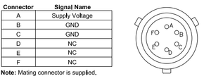 Product image for 4000 Single-Band Ku-Band LNA