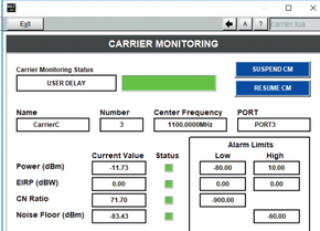 CPI NetMAC™ Carrier Monitoring