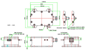 Product image for Single-Band Ka-Band EXT BDC